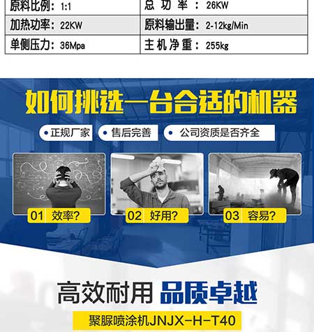 JNJX-H-T40-PLC編程聚脲噴涂機(圖5) JNJX-H-T40-PLC編程聚脲噴涂機4